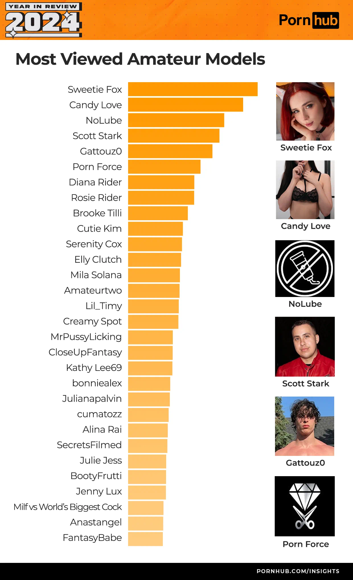 Pornhub-4.jpg